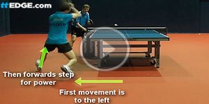 Table Tennis Footwork - Part 2 thumbnail