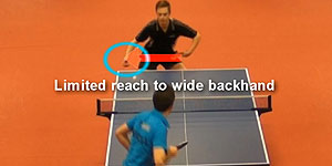 A33 When To Serve Long Part 2 thumbnail