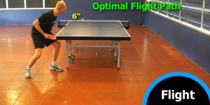 Backspin and No Spin Serve Series 5 of 5 - Flight & Recovery thumbnail